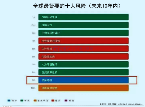 QQ截图20220314095854