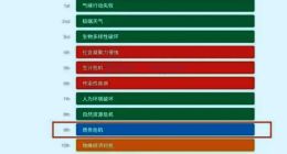 负债率257% 日本怎么还没崩？