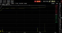 “宁王”对手即将登陆港股：装机量近年同比增速超100% 剑指1TWh产能目标