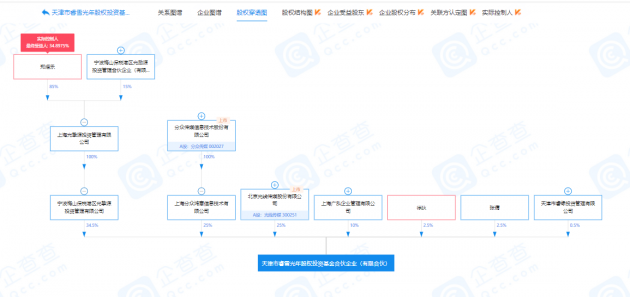 微信图片_20220315143129
