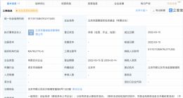 京东方、中国电信等成立股权投资基金公司