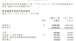 富智康2021年盈利5632.8万美元 同比扭亏为盈