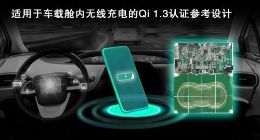 瑞萨电子发布新一代经WPC Qi 1.3认证的车载舱内无线充电参考设计