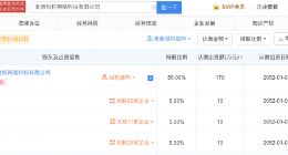 雷军、曹津等联合成立新公司 经营范围含人工智能应用软件开发