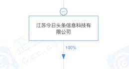 字节跳动接盘长顺新声科技100%股权
