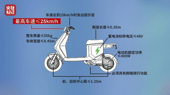 171f8ae9-e355-44c5-85aa-80e9a512e653