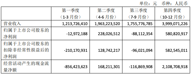 QQ图片20220320115053