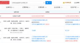 东风悦达起亚注册资本增加至12.24亿美元