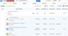 科大讯飞关联公司成立互联网医院公司