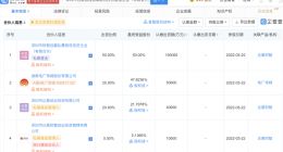 电广传媒投资成立私募公司 注册资本20亿