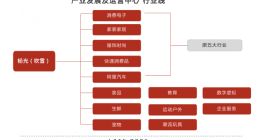 淘宝天猫融合：困难在细节中