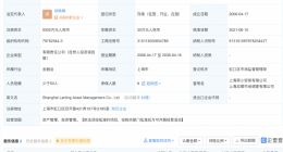 400多万粉丝私募大V徐晓峰被公诉 企查查显示其控股公司遭强制执行103万