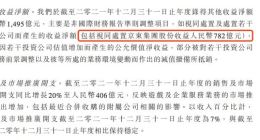 腾讯：处置京东集团股份收益782亿元