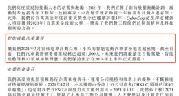 小米汽车业务研发团队规模已超1000人 预计2024年上半年量产