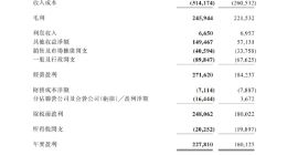 腾讯离开舒适区：不再依赖躺赚的游戏，组建数字经济底座