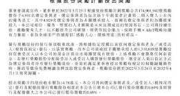 小米4391人获1.749亿股股票的激励