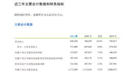 中国移动2021年营收超8千亿 企查查显示其分支机构超6万家