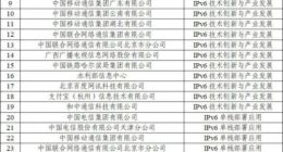 中央网信办等12部委联合印发IPv6试点名单 支付宝、中国移动等在列