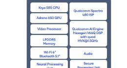 高通推出全新智能摄像头物联网解决方案高通QCS7230