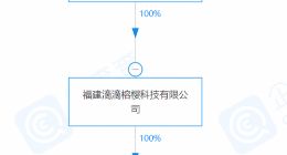 滴滴出行投资成立新公司 经营范围包含会展服务