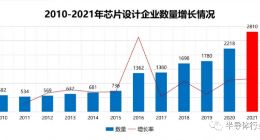 研究称马斯克预计在2024年成为世界上第一个亿万美元富豪