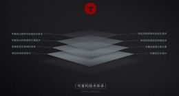 清微智能获B轮数亿元融资 国开装备基金领投