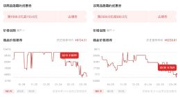 显卡价格全面暴跌：“挖矿”退潮之外 两大因素不容忽视