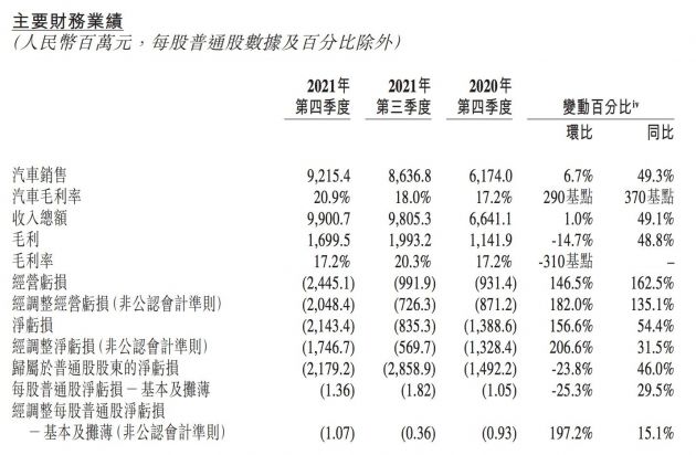 QQ图片20220326094111