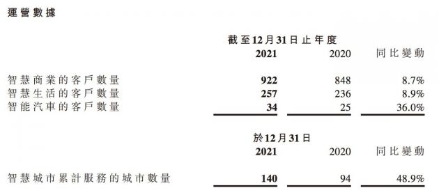 QQ图片20220326103856