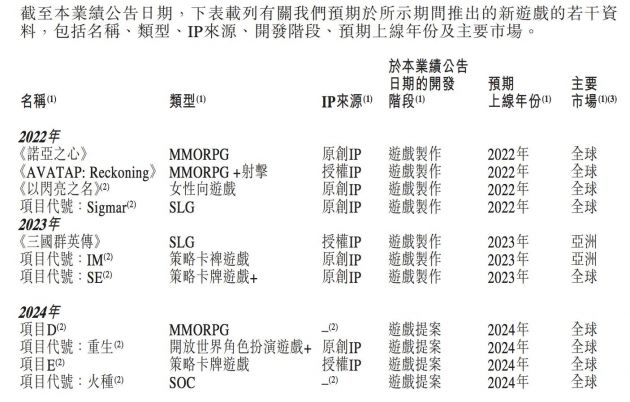 QQ图片20220326101252