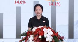 孟晚舟发布华为2021年财报：营收6368亿元 净利润1137亿元 同比增长75.9%