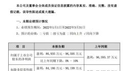 歌尔股份：预计第一季度净利润8.69亿至9.66亿元