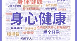 2022国民健康洞察报告出炉，在不确定性中找回稳住的信心