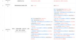 腾讯投资赛禾医疗 后者经营范围含集成电路设计研发