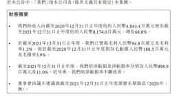顺丰同城2021年收入81.7亿元 同比增长68.8%