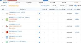 洽洽食品投资成立私募公司 企查查显示注册资本5亿元