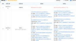 小米投资三维空间主动降噪技术提供商安声科技