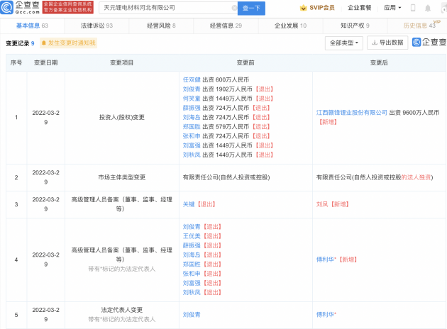 微信图片_20220330095654