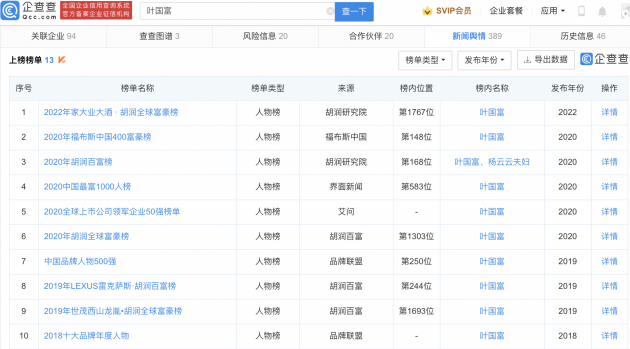 微信图片_202204011159265