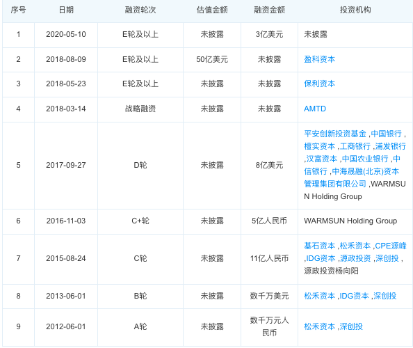 QQ图片20220401113230