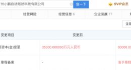 小鹏自动驾驶科技公司注册资本增加至6亿 增幅71.43%