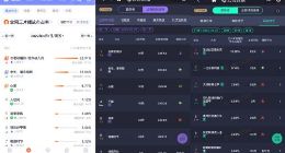 《与君初相识》日前收官 成优酷最“卖座”剧集