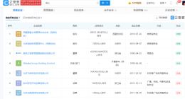 蒋凡卸任淘宝法定代表人及董事长