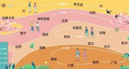京东服饰发布“脚踝等温线”：三亚、广州人爱短裤短裙 小腿袜成时尚单品