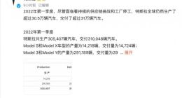 特斯拉第一季度交付31万辆汽车