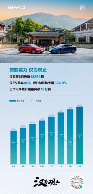 QQ图片20220405094647