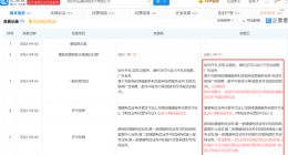 迅雷经营范围新增住房租赁业务