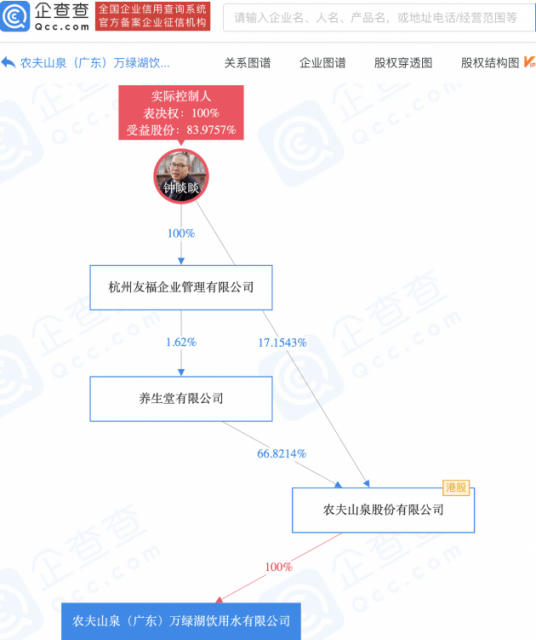 微信图片_202204061500111