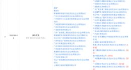 腾讯投资快充动力电池研发商巨湾技研