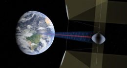 欧空局正研究在轨道收集太阳能并将其传送到地面使用的可行性